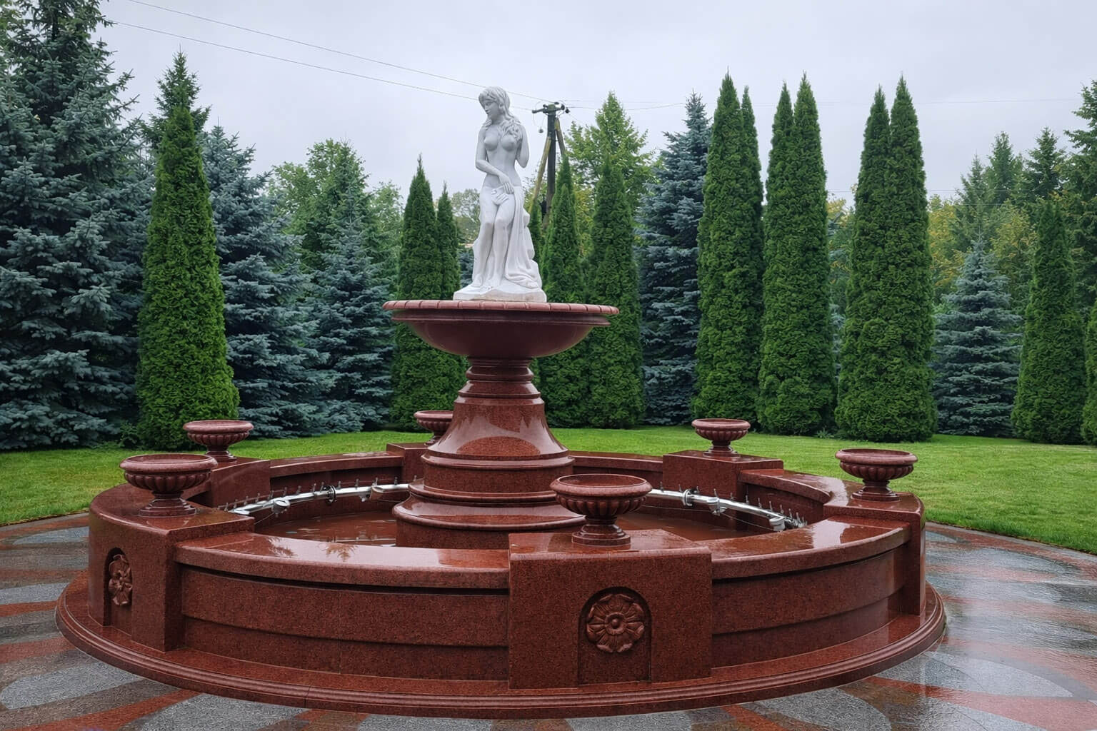 Вхідні групи